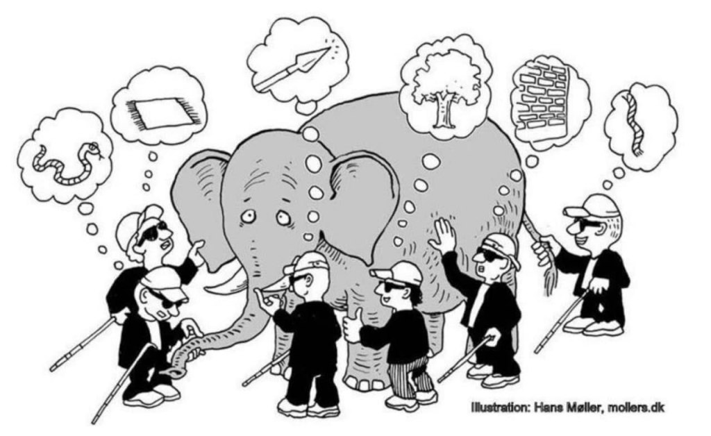 3 Bên tranh luận với nhau mãi không có hồi&nbsp;kết