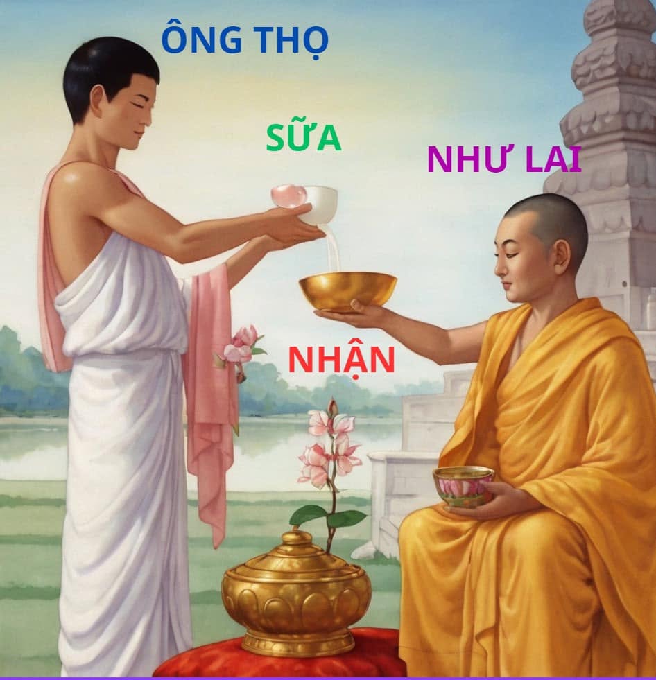 Câu thần chú nào của bạn lôi cả Thần Đèn “Thông tin Minh” trong bộ nhớ tâm thức&nbsp;ra?